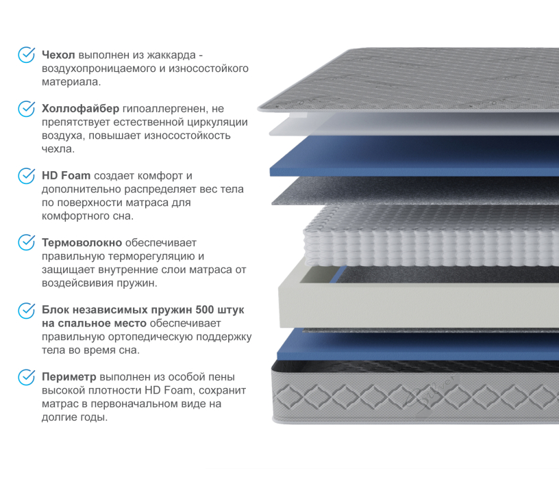 1600 x 2000, Матрас Фиеста 1600х2000