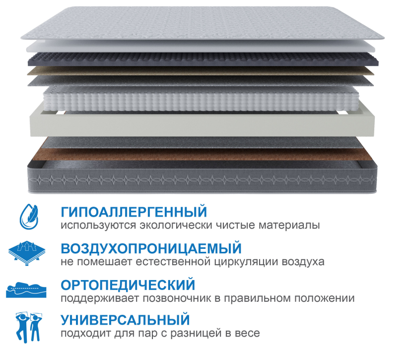 1600 x 2000, Матрас Сити-Генуя 1600х2000