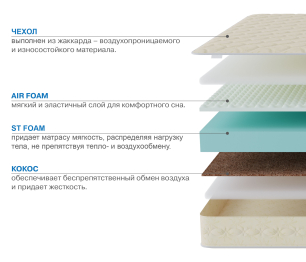 Матрас Сити - Севилья 1200*2000