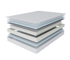 Другие размеры, Матрас Классик-Оптима 1200*2000