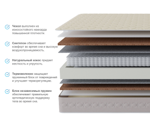 Столлайн / Матрас Столплит Корсика - Лорд 800*2000