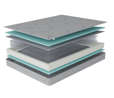 Другие размеры, Матрас Боннет 1800*2000