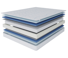 Другие размеры, Матрас Сити-Мадрид 1800х2000