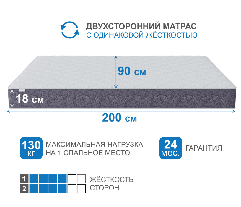 900 x 2000, Матрас Сити-Толедо 900х2000