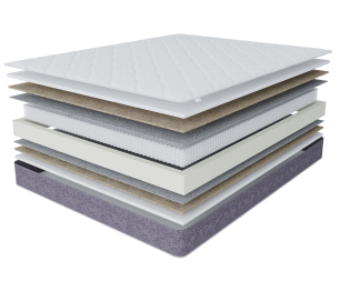 Матрас Сити-Толедо 900х1900