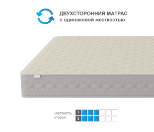 Столлайн / Матрас Столплит Корсика - Лорд 1200*1900