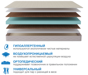 Матрас Классик-Кармен плюс 1400х2000