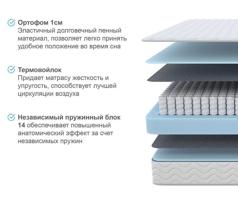Другие размеры, Матрас Орматек Идеал 120*190