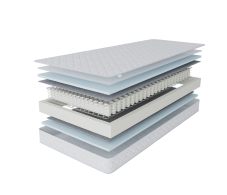 Другие размеры, Матрас Классик-Оптима 900*1900