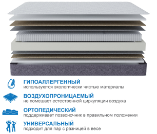 Матрас Сити-Толедо 900х2000