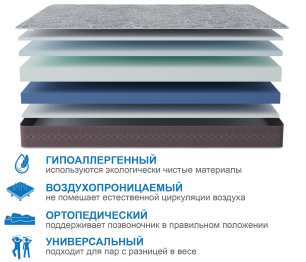 Матрас Здоровый сон-Макс 1200х1900