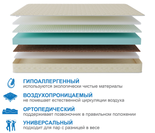 Матрас Сити - Севилья 800*1900