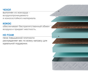 Столлайн / Матрас Классик-Кармен 1400х2000