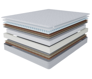 Столлайн / Матрас Наслаждение-Рафаэль 1600х2000