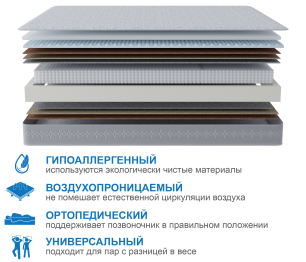Столлайн / Матрас Наслаждение-Рафаэль 800х1900