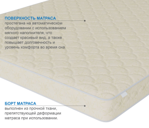 Матрас Сити - Севилья 800*1900