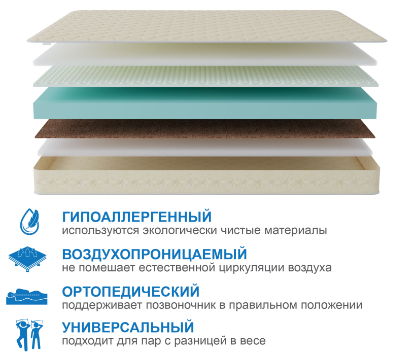 1400 x 2000, Матрас Сити - Севилья 1400*2000