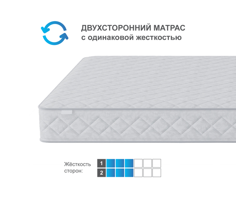 Другие размеры, Матрас Классик-Оптима 900*1900