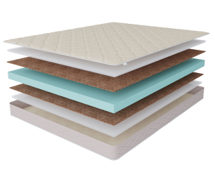 Матрас Классик-Кармен плюс 1400х2000