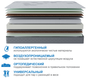 Столлайн / Матрас Слип-Соната  800х2000