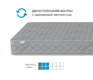 Столлайн / Матрас Боннет 900*1900