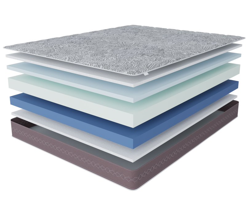 Другие размеры, Матрас Здоровый сон-Макс 1400х1900