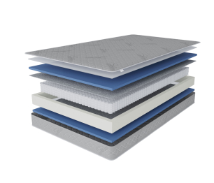 Столлайн / Матрас Фиеста 900х2000